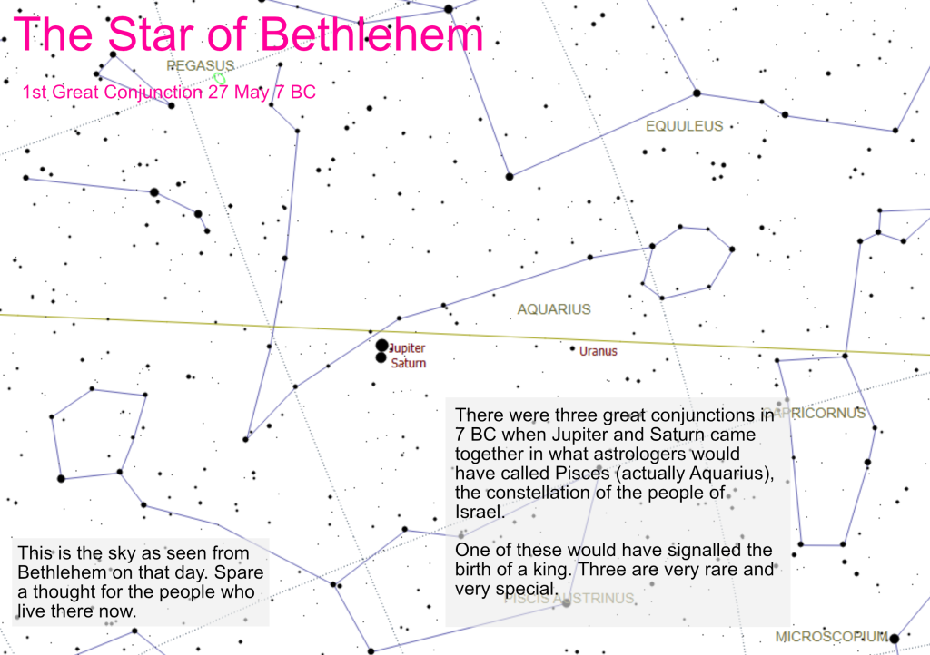 1 st conjunction